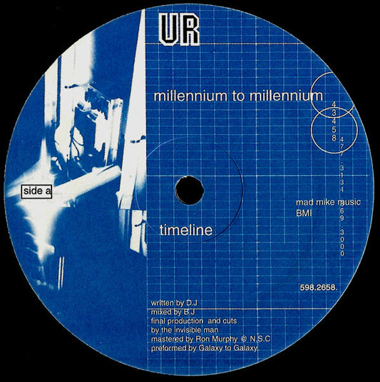 Underground Resistance : Millennium To Millennium (12")